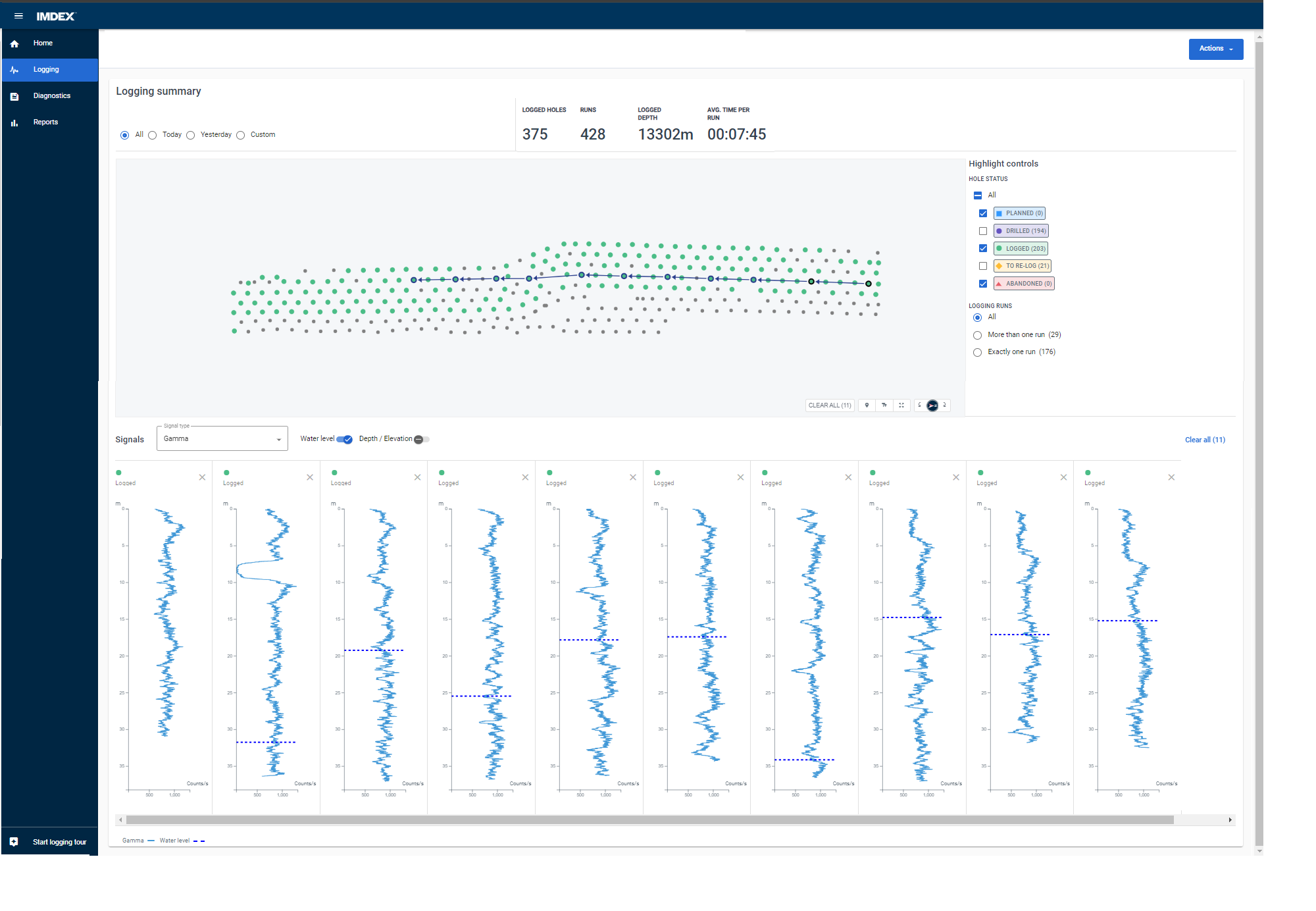 screenshot - HUB cloud-based portal for validating field data