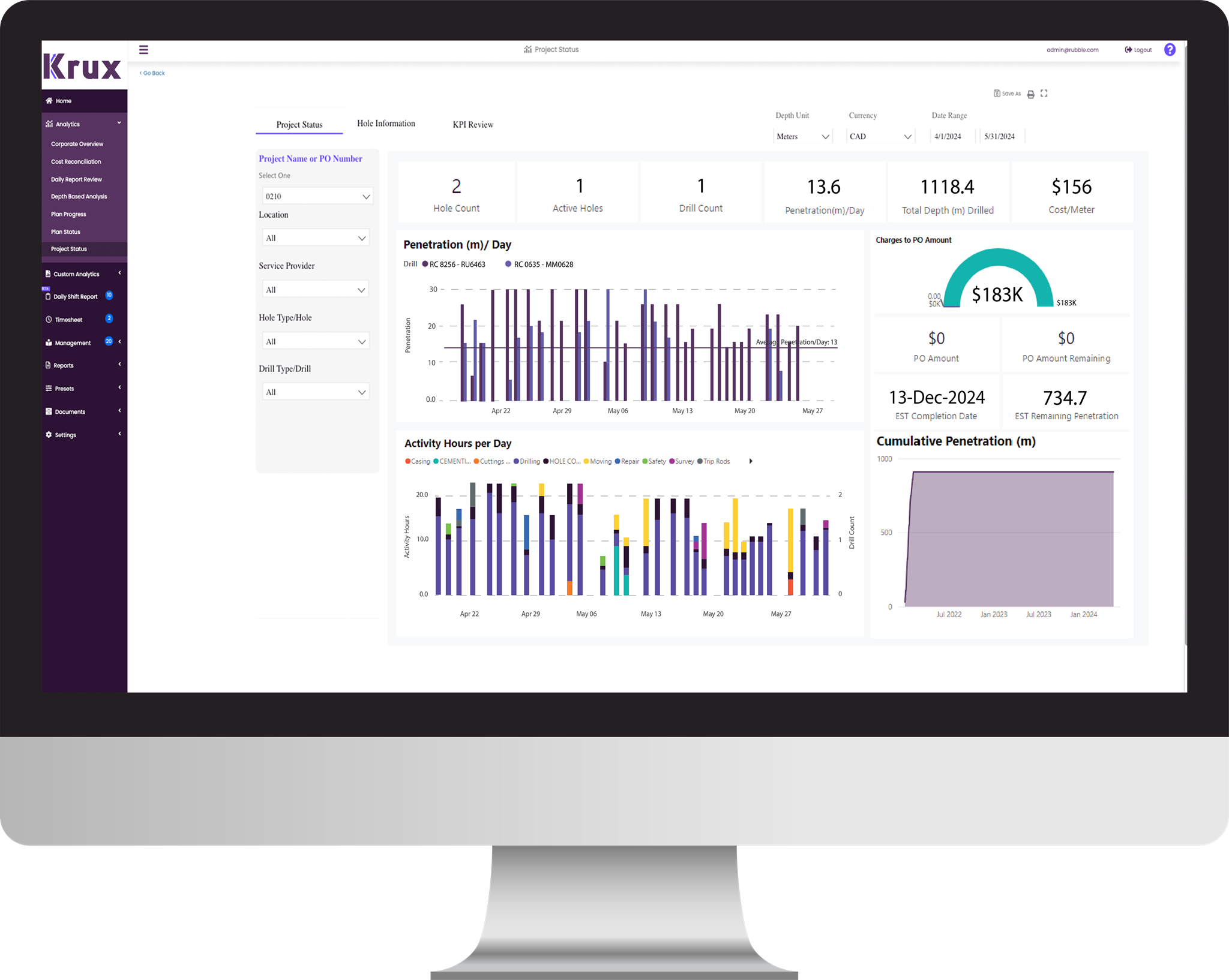Project status dashboard - Krux