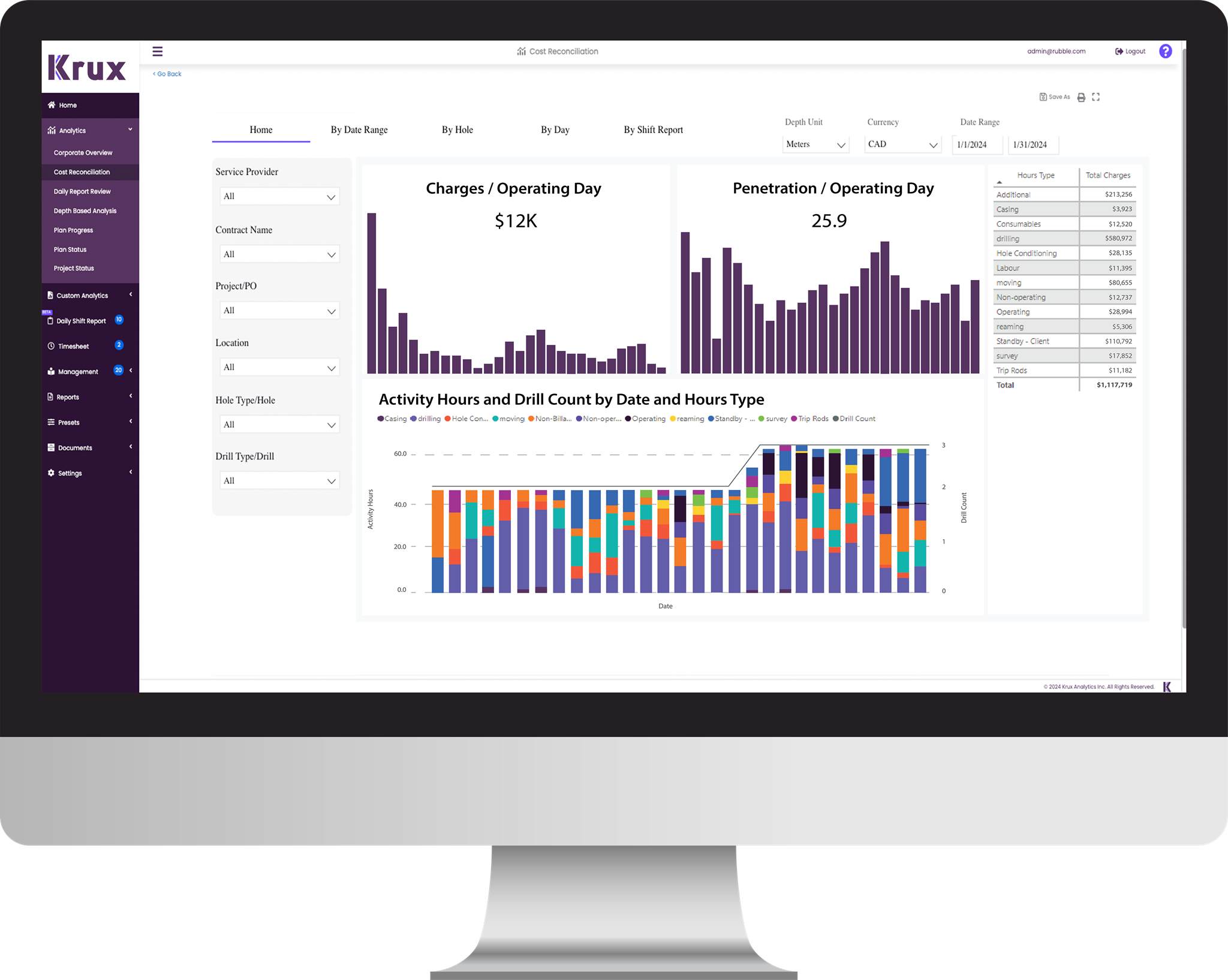 Screenshot of Krux cost reconciliation dashboard